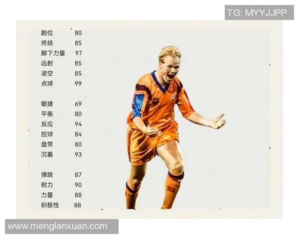 足球巨星的传承与发展：从经典传奇到未来之星的跨代接力