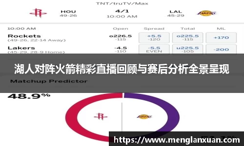 湖人对阵火箭精彩直播回顾与赛后分析全景呈现